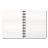 Wire-O-Journal - Something Good Is Going To Happen Today