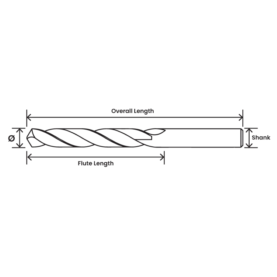 Sutton HSS Drill Bit 5-pack (5mm x 86mm) designed for precision drilling in steel, wood, and plastics; durable and organized.
