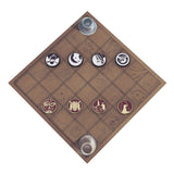 Top Cap