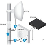 Ubiquiti Networks Ubiquiti LTU Pro LTU-Pro 600 Mbit/s Wireless Access Point - 5