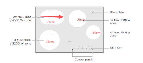 Midea 77cm ceramic cooktop MC-8F7206R248