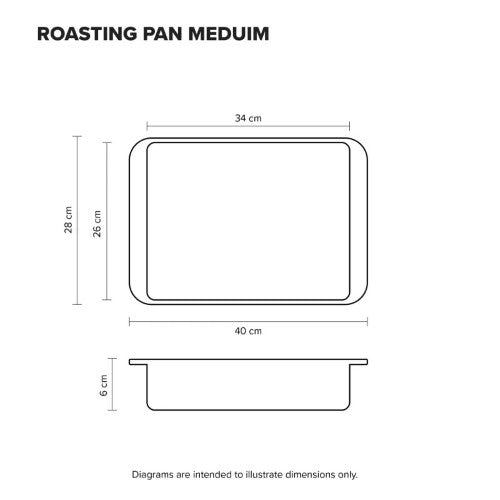 Stainless Steel Roaster Set 5-Ply Scanpan Elektra 2 Piece Medium