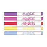Inkredibles Colour Burst Colouring Hello Kitty Easter