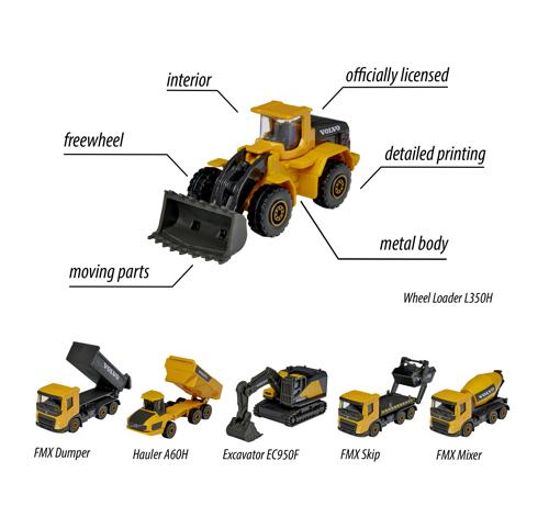 Volvo Construction