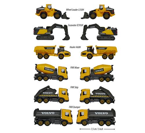 Volvo Construction