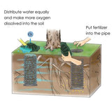 Maze Root Watering Pipe