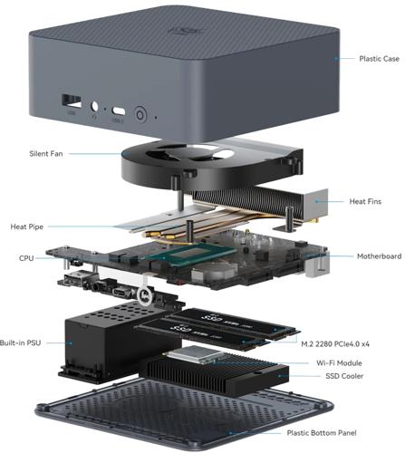 Beelink EQi12-D4 i3-1220P 16GB 500GB SSD Mini PC 3yr wty