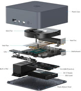 Beelink EQi12-D4 i5-1235u 16GB 500GB SSD Mini PC 3yr wty