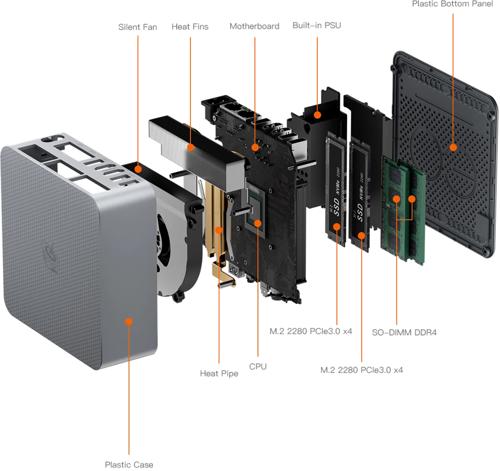 Beelink EQR5 R5-5500u 16GB 500GB SSD Mini PC 3yr wty