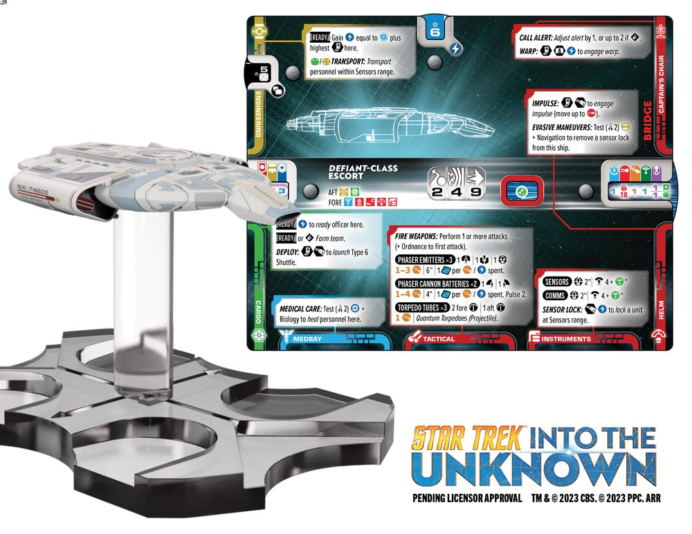 Star Trek: Into the Unknown  - Federation vs. Dominion: Core Set
