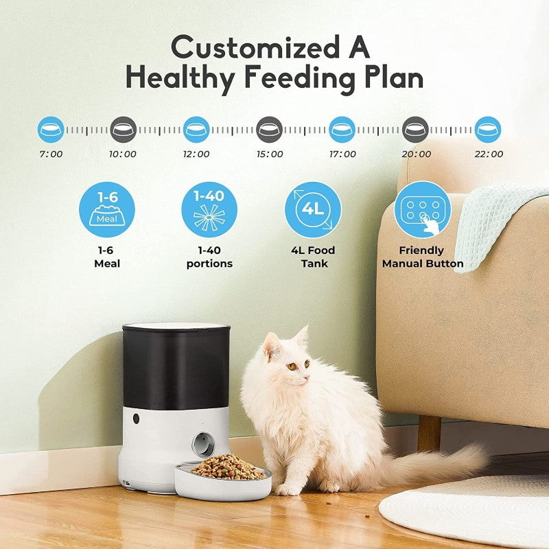 Programmable Feeder - Dogness F12 Cube 4L (White)