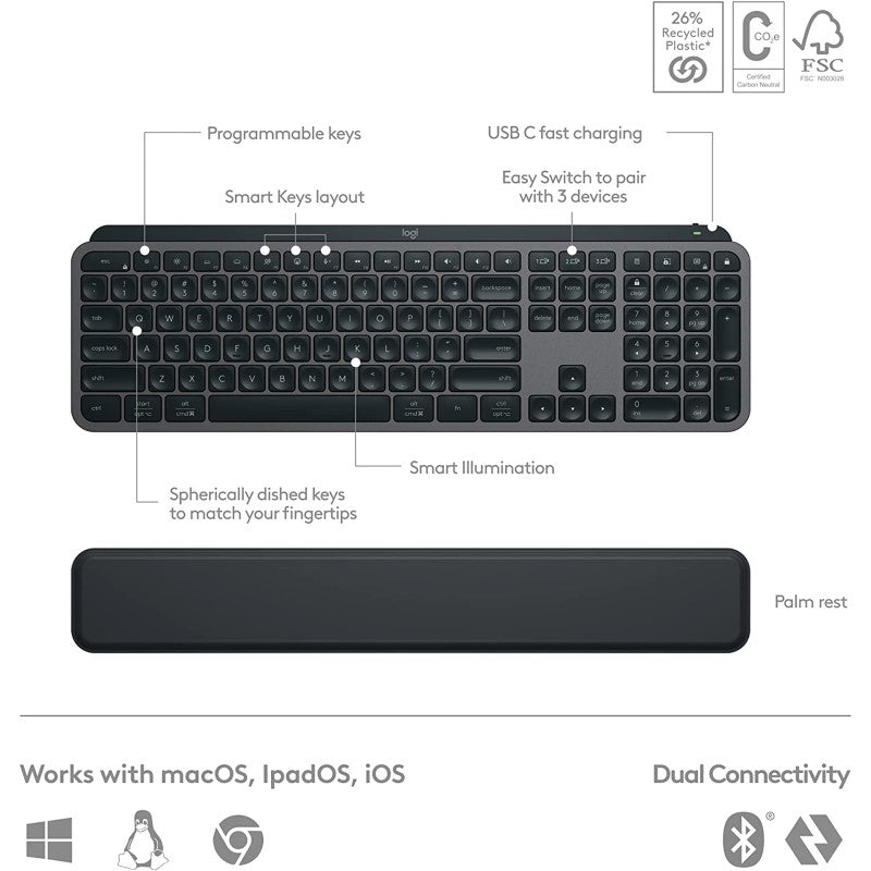 Keyboard and Mouse Combo - LOGITECH MX KEYS S PERFORMANCE