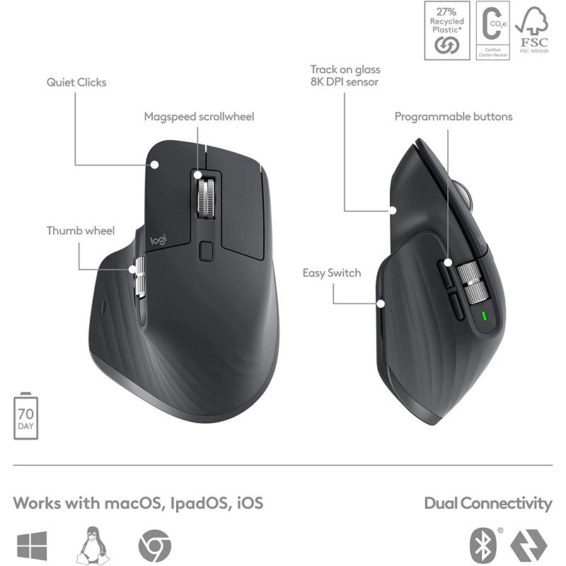 Keyboard and Mouse Combo - LOGITECH MX KEYS S PERFORMANCE