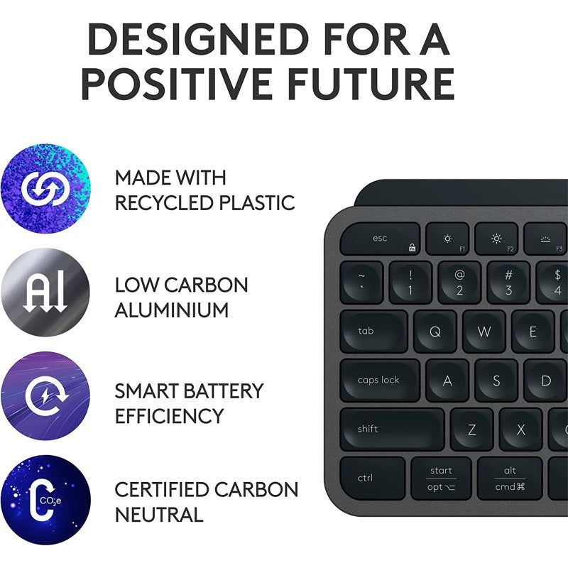 Keyboard and Mouse Combo - LOGITECH MX KEYS S PERFORMANCE