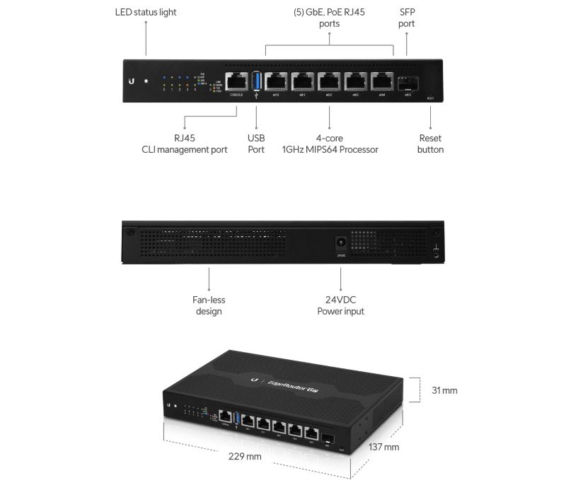 Ubiquiti ER-6P Router - 6 Ports