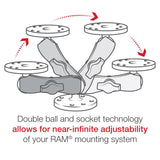 Strike Group RAM 1 BALL MOUNT WITH 2/2.5 ROUND BASES