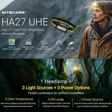 NITECORE 800 LUMEN USB RECHARGEABLE LED HEADLAMP GREEN