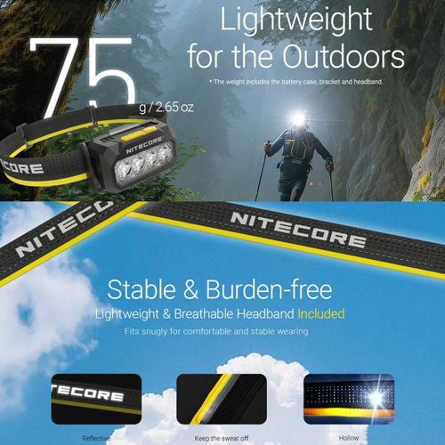 NITECORE 800 LUMEN USB RECHARGEABLE LED HEADLAMP GREEN