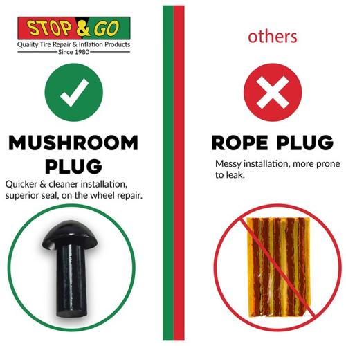 STOP & GO TYRE PLUGGER ULTIMATE KIT WITH COMPRESSOR (6000)