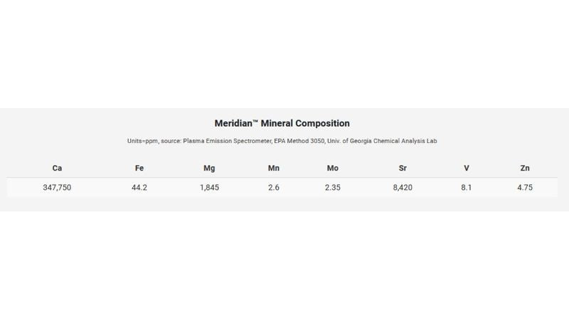 Aquatic Meridian (9kg)