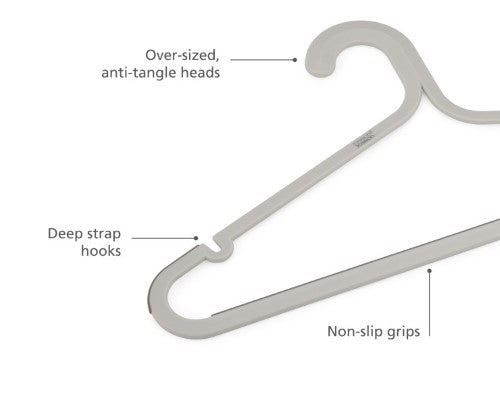 Orderly 5-piece anti-tangle hanger set with oversized hooks, non-slip grips, and eco-friendly design for organized wardrobes.