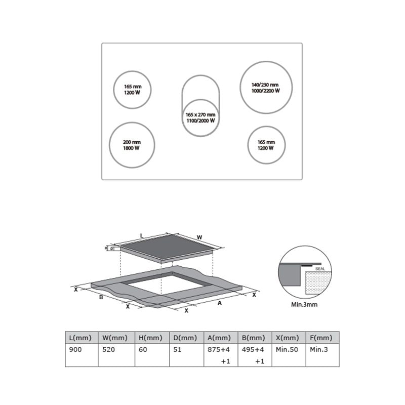 Midea 90cm ceramic cooktop with 5 burners, touch controls, timer, and safety features for enhanced cooking efficiency.