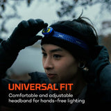 Rechargeable Headlamp - NEBO Mycro 550+ (Blue)