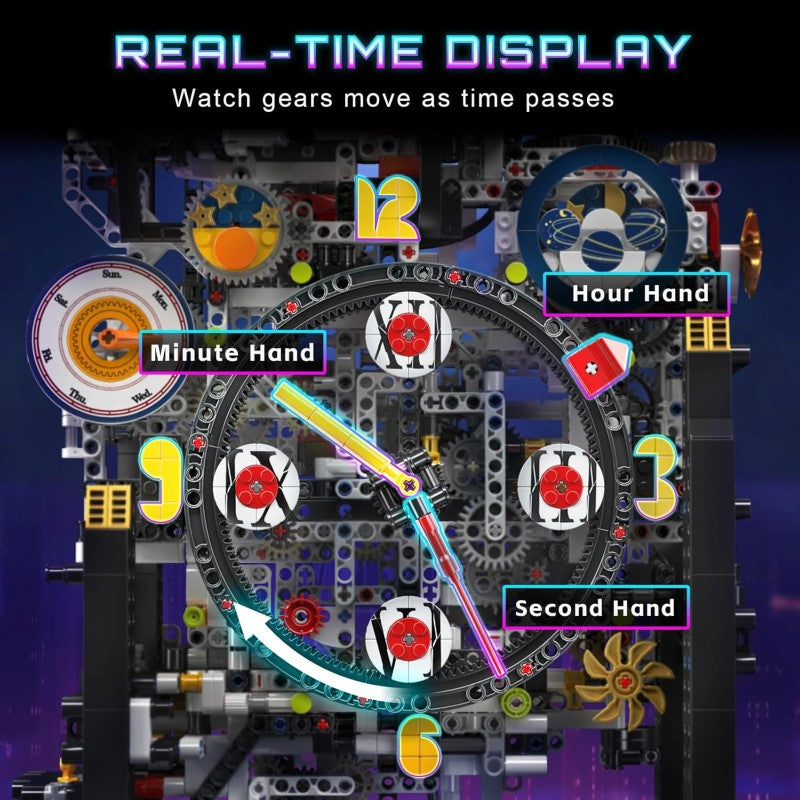 Building Block Set - Mould King CYBERPUNK CLOCK RC