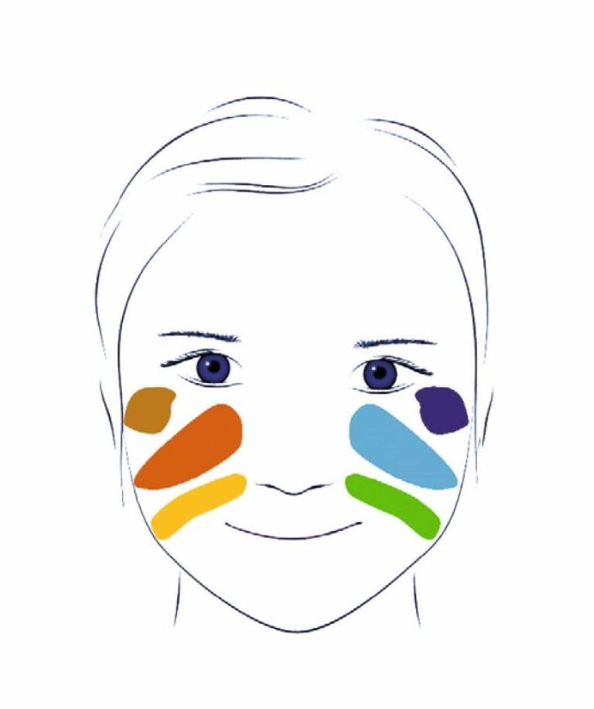 Vibrant face paint palette by Djeco featuring nature-inspired colors, perfect for creative expression and safe for all ages.