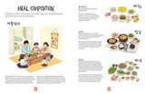 Korean Cuisine - by Luna Kyung - Paperback