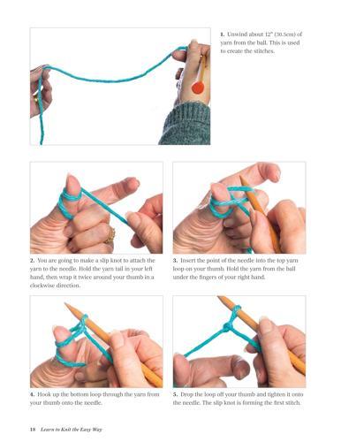 Learn to Knit the Easy Way - Craft Book - by Val Pierce - Paperback