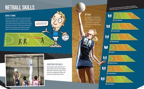 Play The Game Netball - by Bernie Blackall - Hardcover