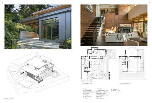Resilient Sustainable Architecture - Architecture Book - Hardcover