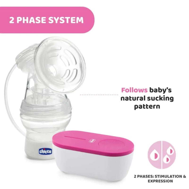 CHICCO PORTABLE ELECTRIC BREAST PUMP