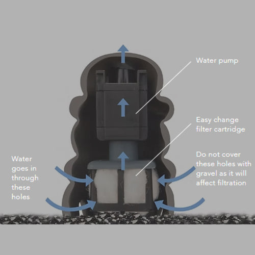 Aquatic Aquarium AA RGB Deco O Aquarium 20L - Black