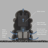 Aquatic Aquarium AA RGB Deco O Aquarium 20L - Black