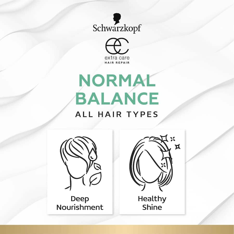 Leave-in hair treatment from Schwarzkopf for normal hair, providing hydration, shine, and manageability without weighing hair down.