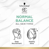 Leave-in hair treatment from Schwarzkopf for normal hair, providing hydration, shine, and manageability without weighing hair down.