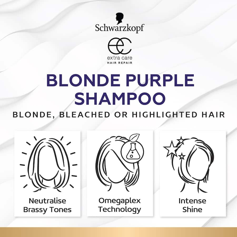 Schwarzkopf Extra Care Purple Shampoo for blonde hair, neutralizes brassy tones with violet pigments, enriched for shine and repair.