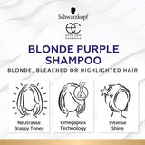 Schwarzkopf Extra Care Purple Shampoo for blonde hair, neutralizes brassy tones with violet pigments, enriched for shine and repair.