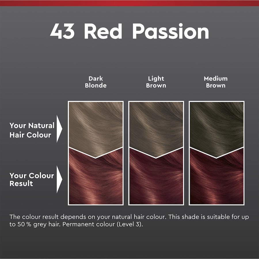 Schwarzkopf Brilliance Hair Colour 43 Red Passion, vibrant permanent dye with nourishing ingredients for up to 10 weeks of intense color.