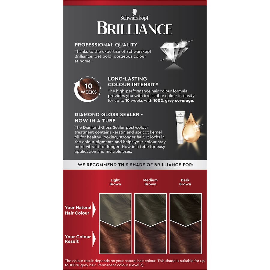 Schwarzkopf Brilliance Hair Colour 68 in Chocolate Rush, featuring a rich hue, shine, and nourishing formula for lasting color.