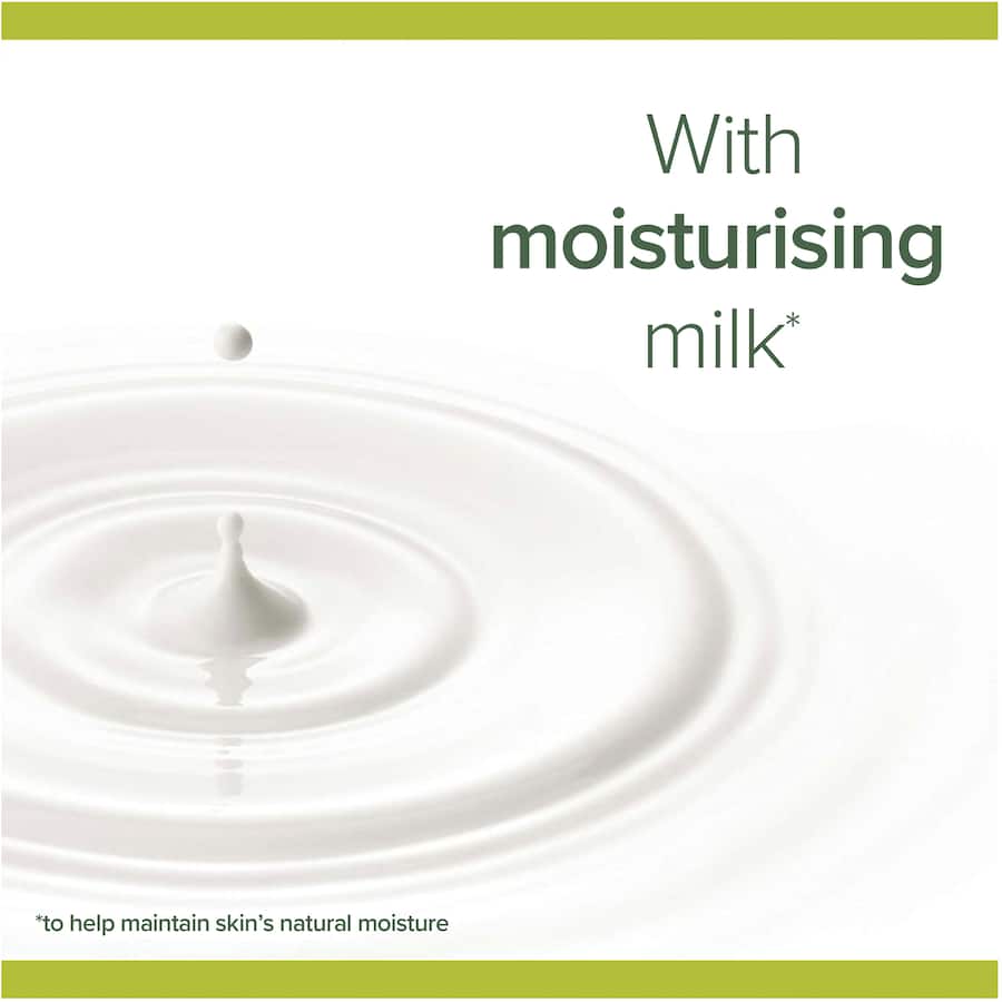 Palmolive Naturals Body Wash Coconut Moisturising Milk 500mL