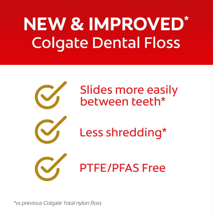 Colgate Total Dental Floss Tartar Control: mint-flavored floss that slides easily for effective plaque removal and gum health.