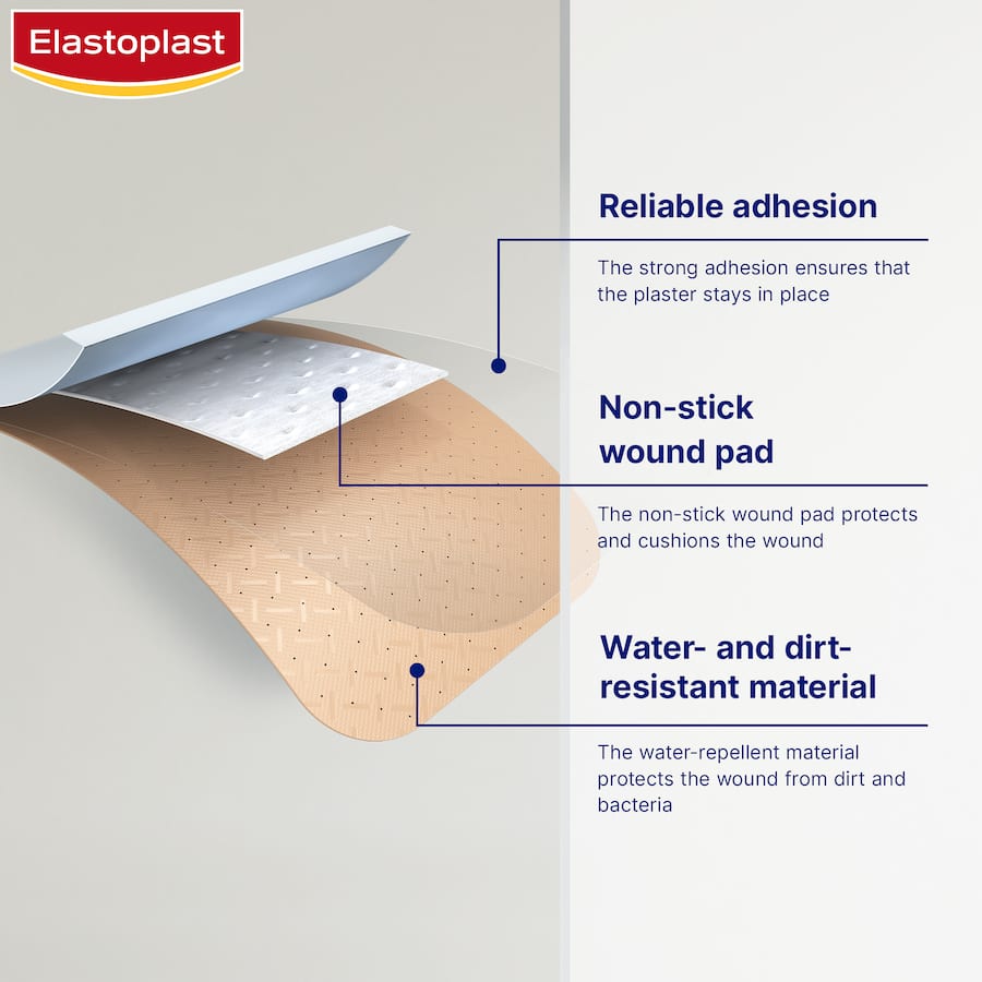 Elastoplast Plasters Plastic: water-resistant, breathable plasters with strong adhesion for effective minor wound protection.