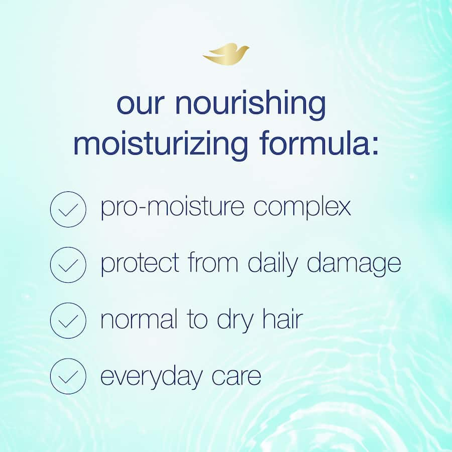 Dove Shampoo Nourishing Moisture: hydrates and softens dry hair, featuring Pro-Moisture Complex and eco-friendly packaging.