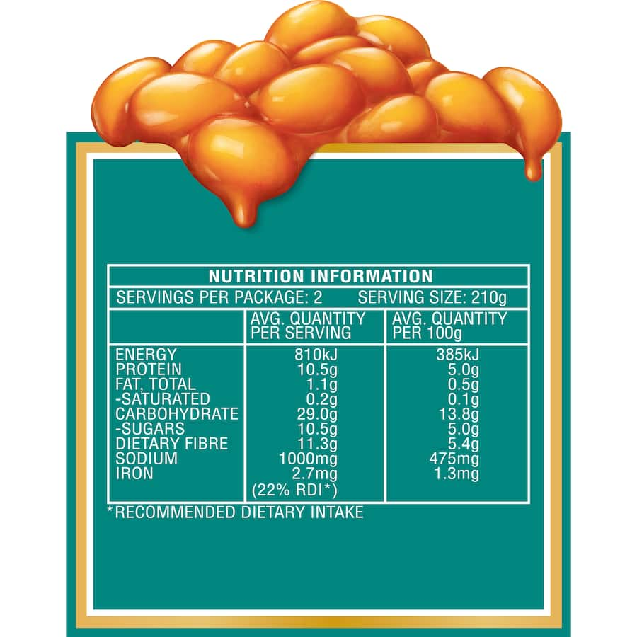 Heinz Baked Beans in rich tomato sauce, perfect for a full English breakfast, high in fiber, 99% fat free.