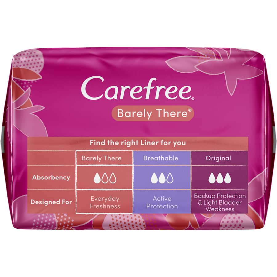 Ultra-thin panty liners with a refreshing Shower Fresh scent, designed for all-day comfort and discreet protection.