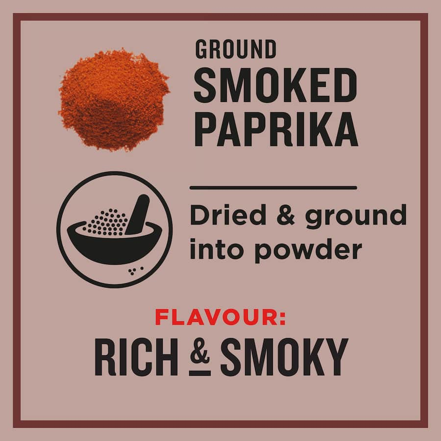 Premium Gregg's Paprika Smoked Ground in a resealable pouch for bold, smoky flavor in meats, veggies, and sauces.