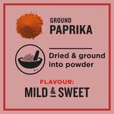 Ground paprika in a vibrant red hue, ideal for enhancing flavors in a variety of dishes like chicken, potatoes, and soups.